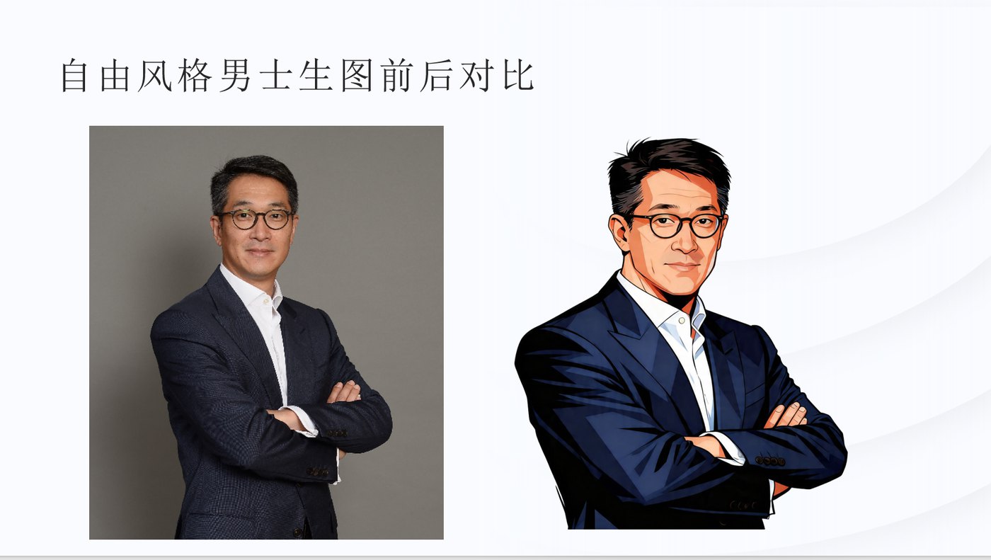 自由风格 · 商务人像
